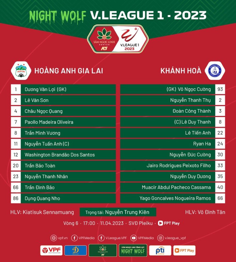 Trực tiếp bóng đá HAGL vs Khánh Hòa vòng 6 V-League 2023 - Ảnh 1.