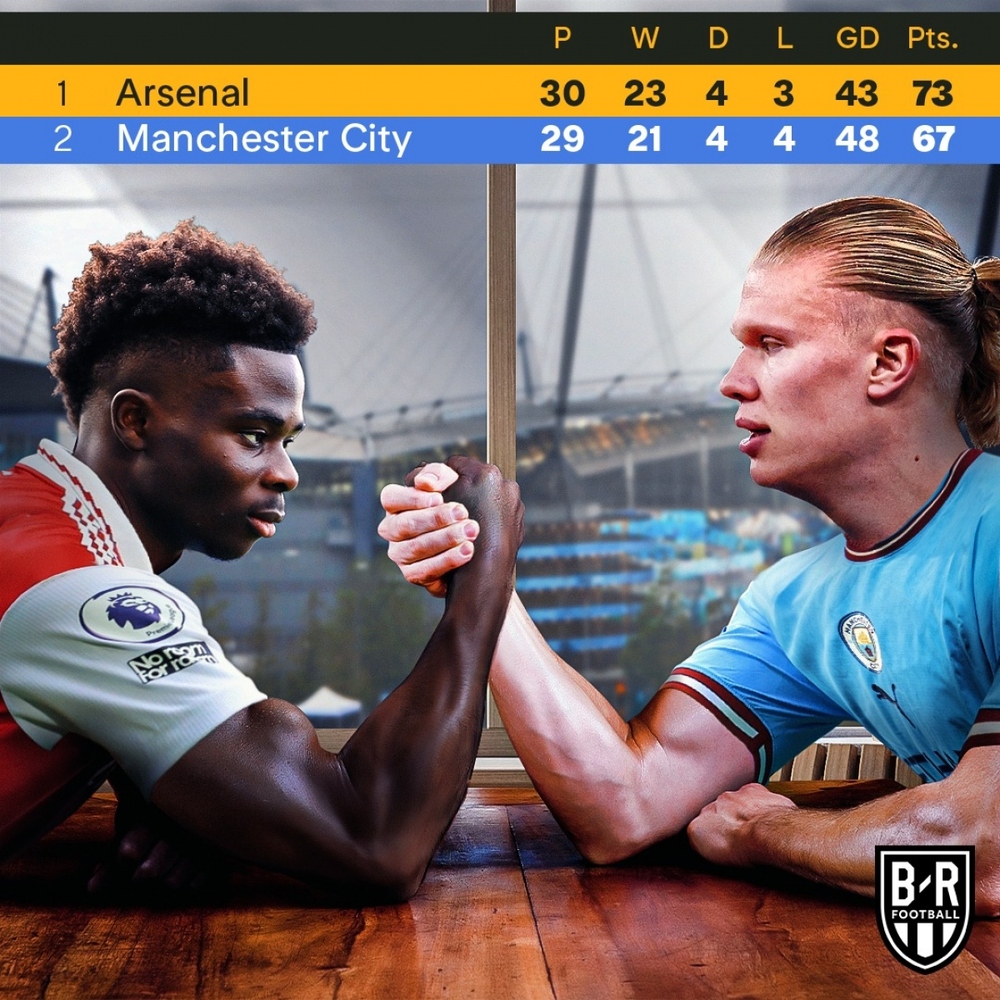 Biếm họa 24h: Arsenal cổ vũ Man City đấu Bayern Munich - Ảnh 6.