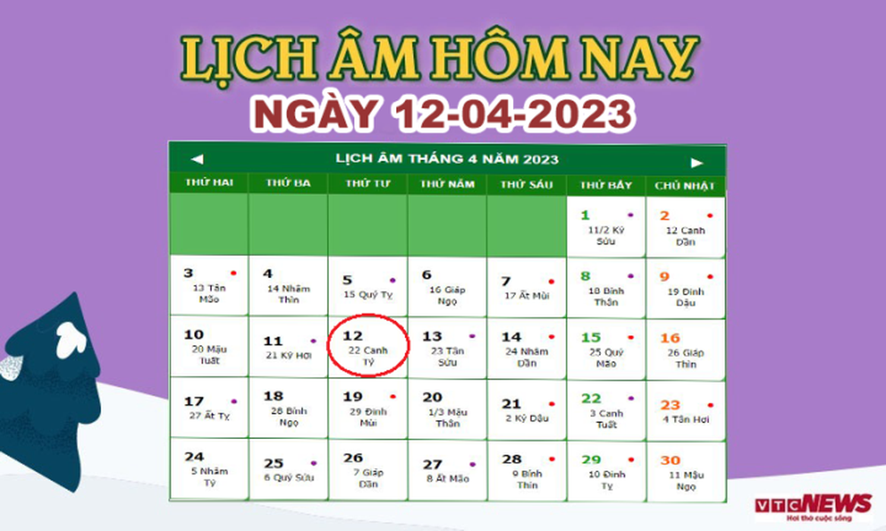 Lịch âm 12/4 – Âm lịch hôm nay 12/4 chính xác nhất - lịch vạn niên 12/4/2023 - Ảnh 1.