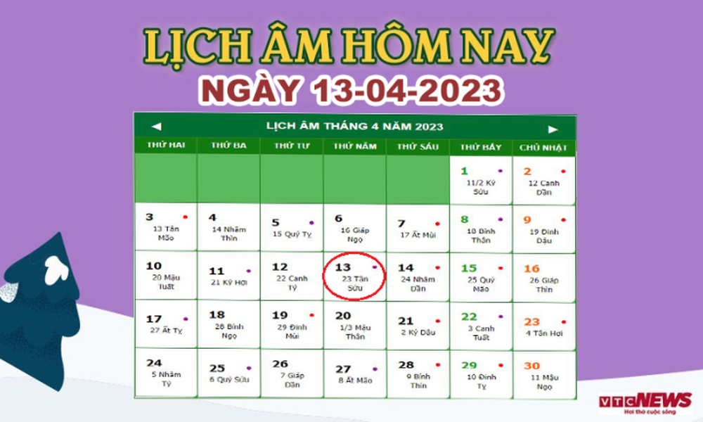 Lịch âm 13/4 – Âm lịch hôm nay 13/4 chính xác nhất - lịch vạn niên 13/4/2023 - Ảnh 1.