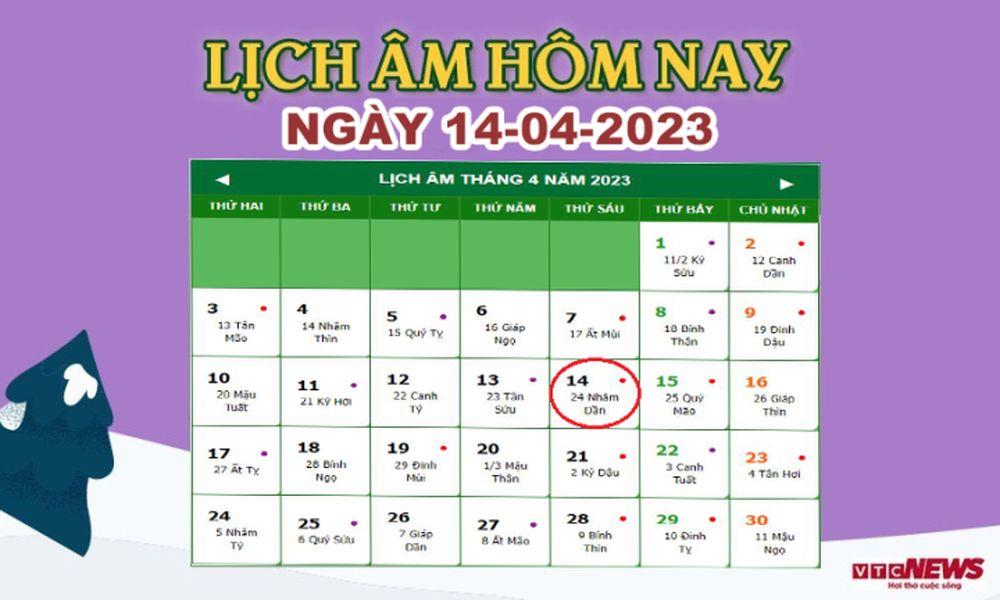 Lịch âm 14/4 – Âm lịch hôm nay 14/4 chính xác nhất - lịch vạn niên 14/4/2023 - Ảnh 1.