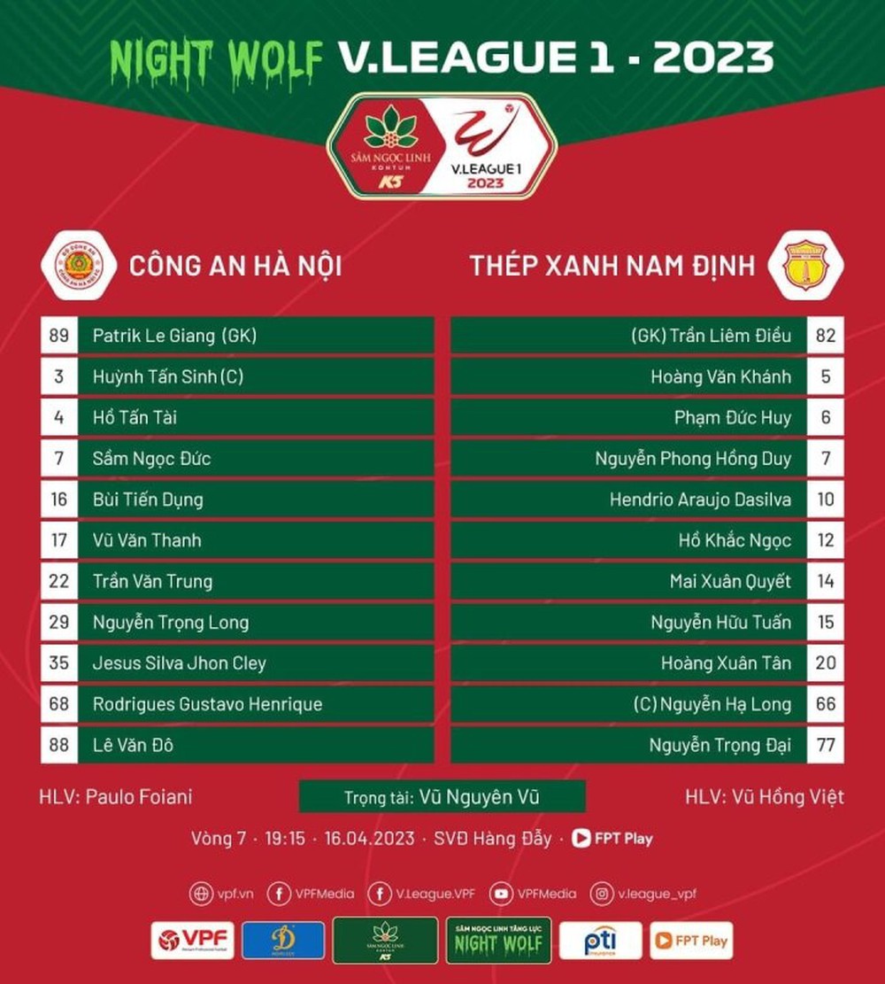Trực tiếp bóng đá CLB Công an Hà Nội vs Nam Định vòng 7 V-League 2023 - Ảnh 1.