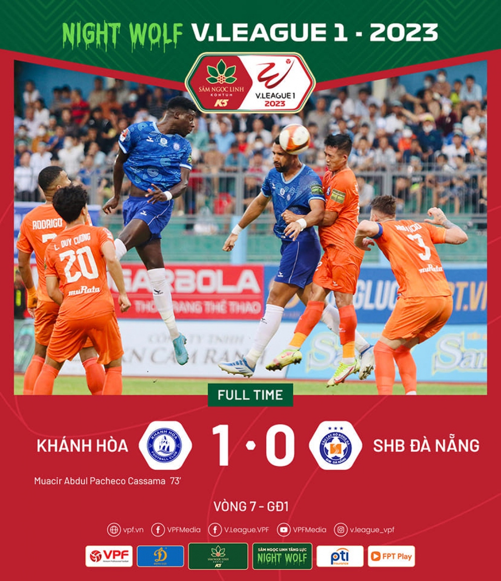 Kết quả vòng 7 V-League 2023: Đà Nẵng thua đau đớn Khánh Hòa - Ảnh 1.