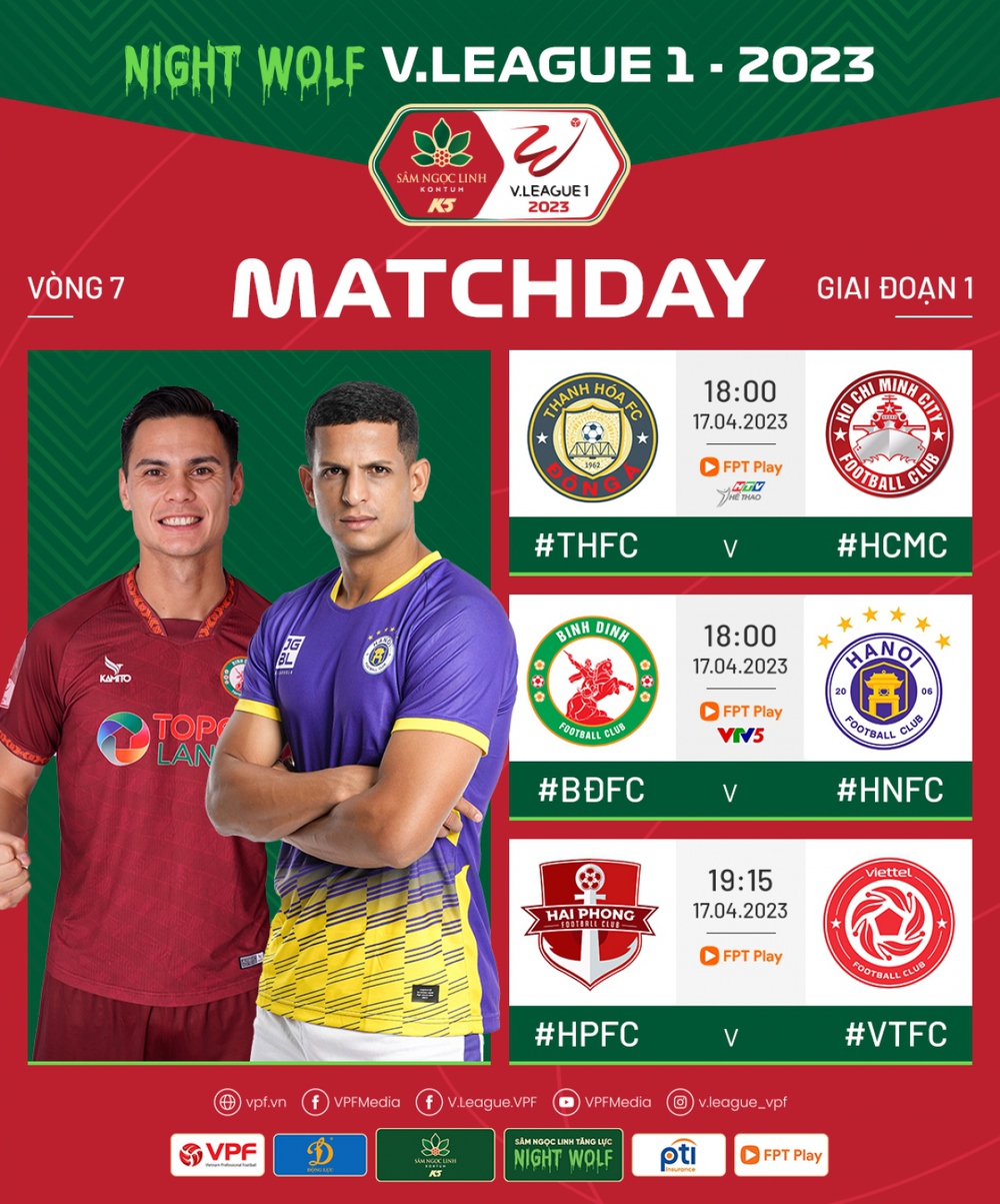 TRỰC TIẾP V-League 2023: Hà Nội FC và Thanh Hóa cạnh tranh ngôi đầu bảng - Ảnh 1.