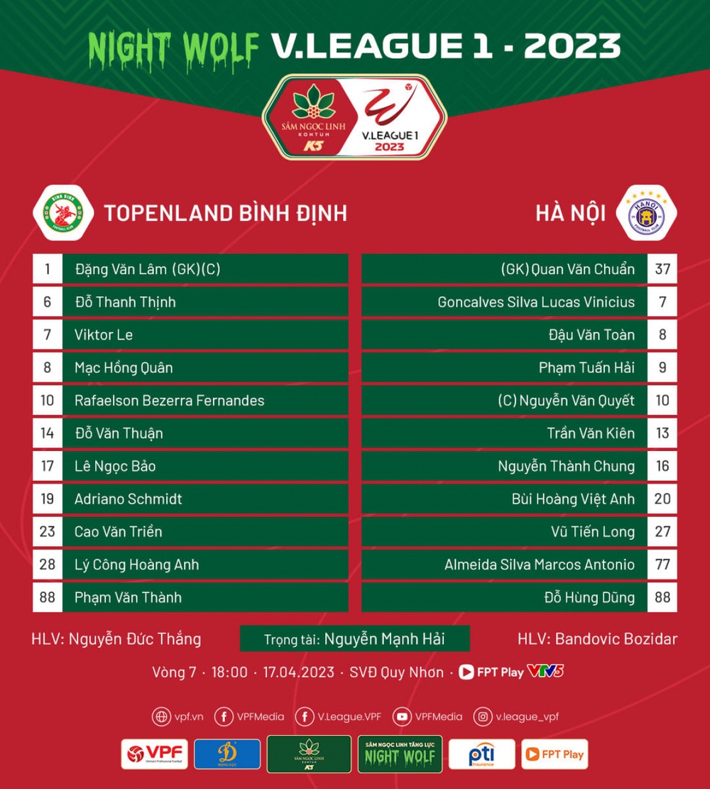 TRỰC TIẾP V-League 2023: Hà Nội FC và Thanh Hóa cạnh tranh ngôi đầu bảng - Ảnh 1.