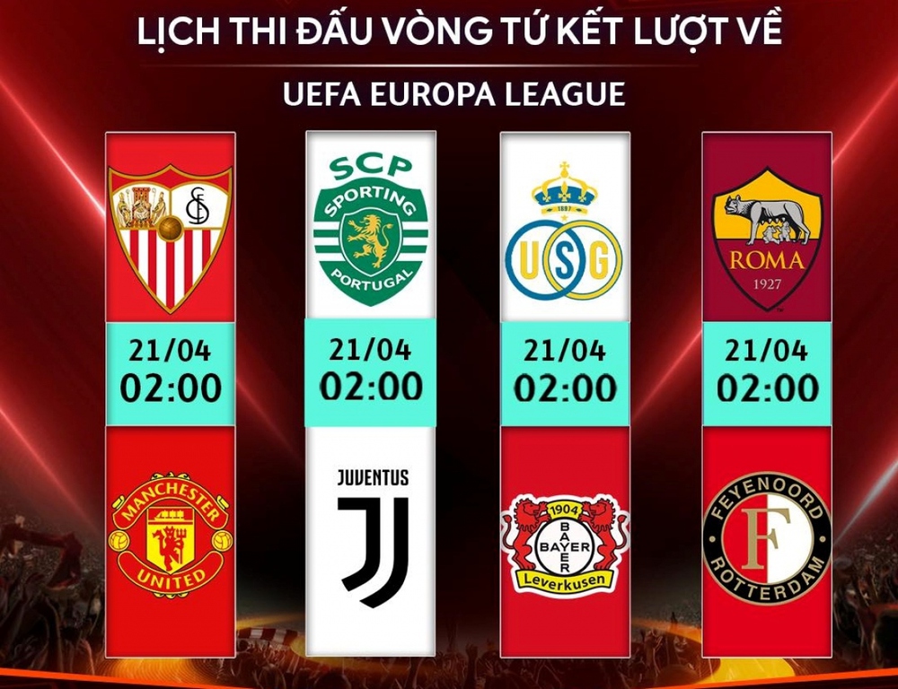 Lịch thi đấu bóng đá hôm nay 20/4: MU tranh vé vào bán kết Europa League - Ảnh 1.