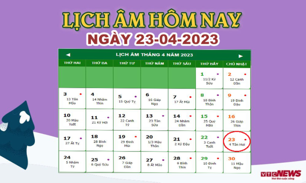 Lịch âm 23/4 – Âm lịch hôm nay 23/4 chính xác nhất - lịch vạn niên 23/4/2023 - Ảnh 1.