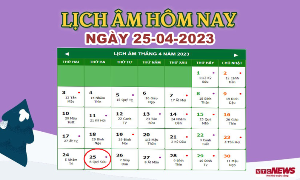 Lịch âm 25/4 – Âm lịch hôm nay 25/4 chính xác nhất - lịch vạn niên 25/4/2023 - Ảnh 1.