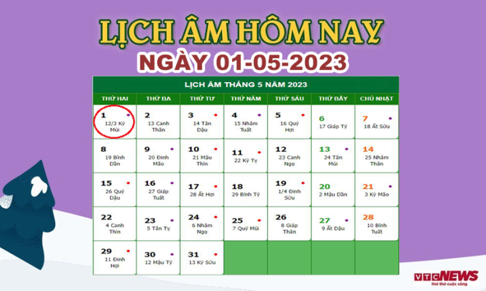 Lịch âm 1/5 – Âm lịch hôm nay 1/5 chính xác nhất - lịch vạn niên 1/5/2023 - Ảnh 1.