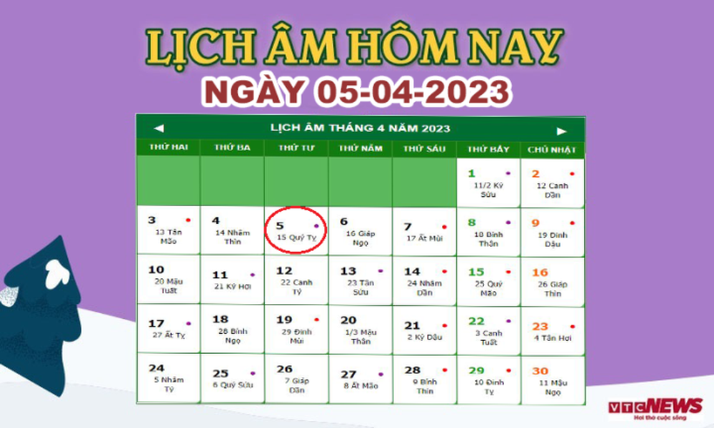 Lịch âm 5/4 – Âm lịch hôm nay 5/4 chính xác nhất – lịch vạn niên 5/4/2023