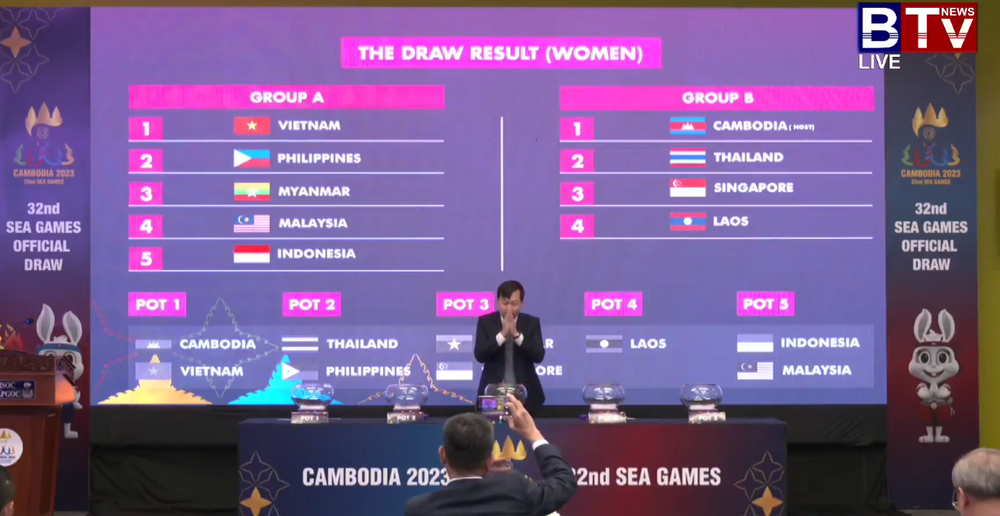 Trực tiếp lễ bốc thăm môn bóng đá SEA Games 32: Chờ đối thủ của U22 Việt Nam - Ảnh 1.