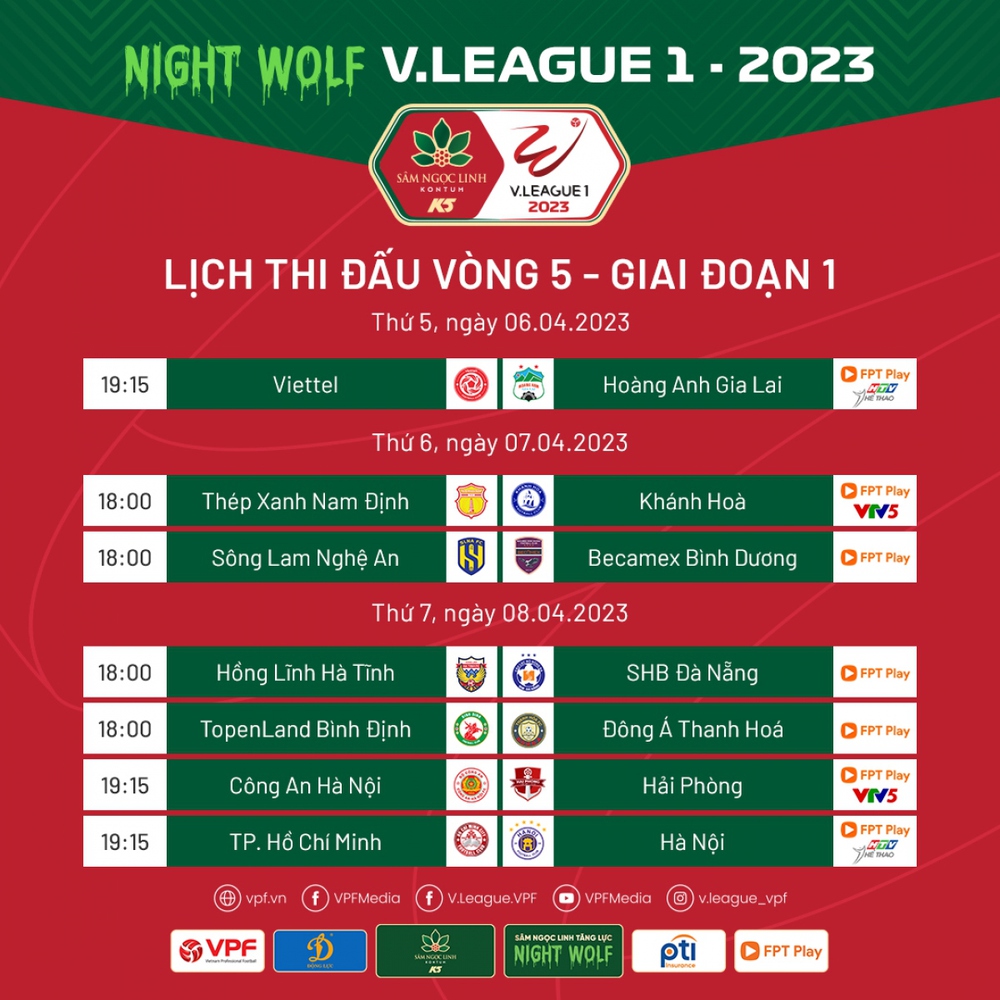 Hôm nay (6/4), V-League 2023 trở lại thi đấu sau quãng nghỉ - Ảnh 1.