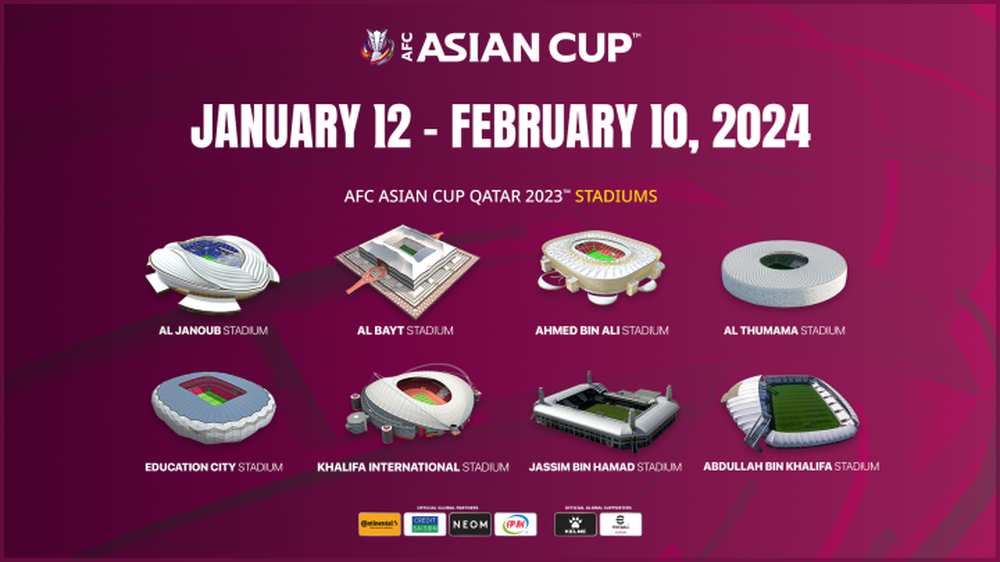 VCK Asian Cup 2023: Qatar dùng 6 sân bóng từng tổ chức World Cup - Ảnh 1.