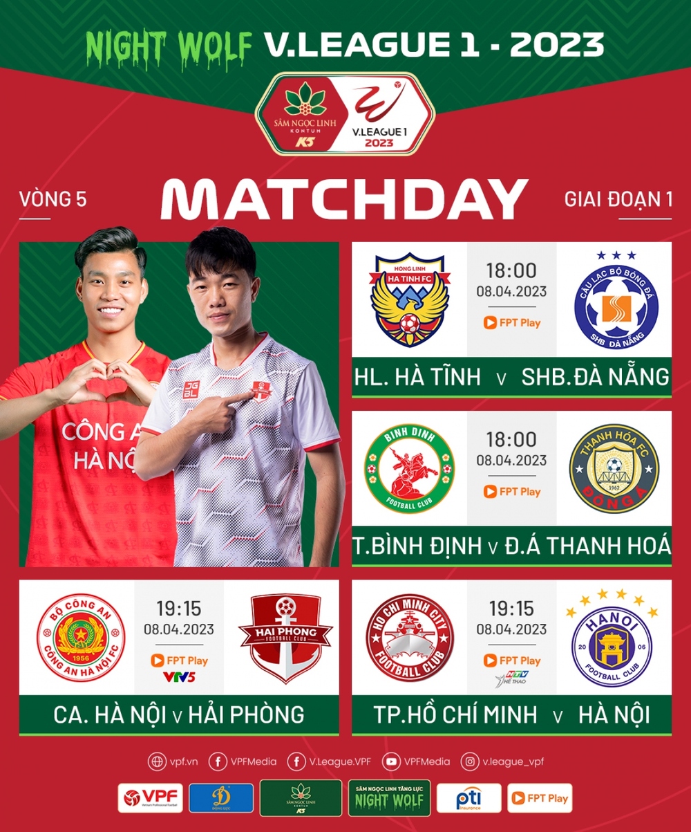 TRỰC TIẾP V-League 2023: CAHN tiếp đón Hải Phòng FC, Hà Nội FC làm khách TP.HCM - Ảnh 1.