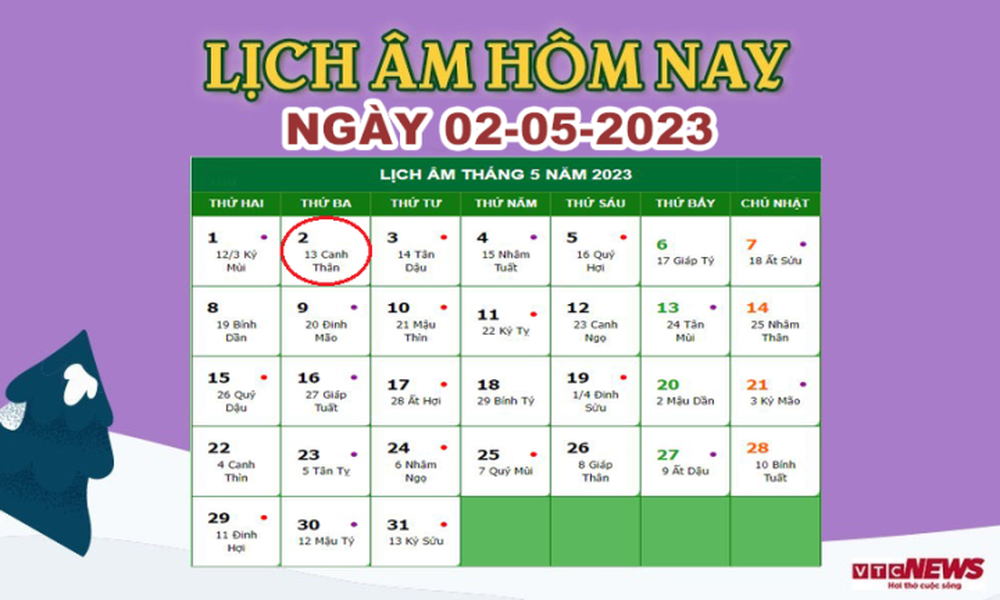 Lịch âm 2/5 – Âm lịch hôm nay 2/5 chính xác nhất - lịch vạn niên 2/5/2023 - Ảnh 1.