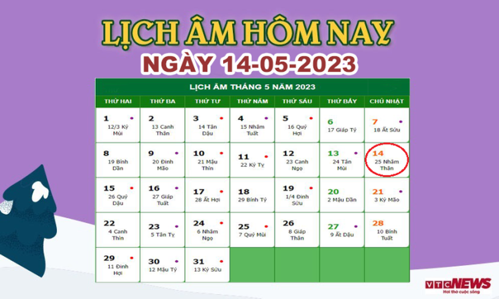 Lịch âm 14/5 – Âm lịch hôm nay 14/5 chính xác nhất - lịch vạn niên 14/5/2023 - Ảnh 1.