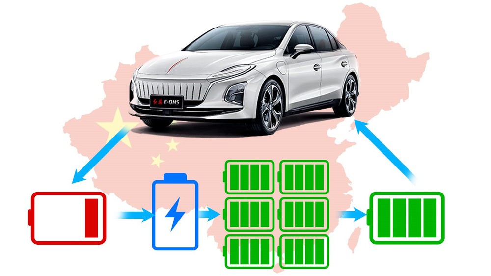 Bí mật sau những chiếc xe điện siêu rẻ của Trung Quốc: Sản xuất 66% ắc quy, kiểm soát 67% lithium tinh chế, các hãng xe nước ngoài không có cửa cạnh tranh - Ảnh 4.