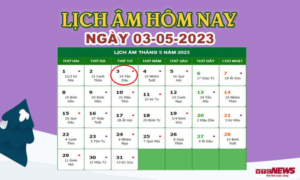 Lịch âm 3/5 – Âm lịch hôm nay 3/5 chính xác nhất - lịch vạn niên 3/5/2023 - Ảnh 1.