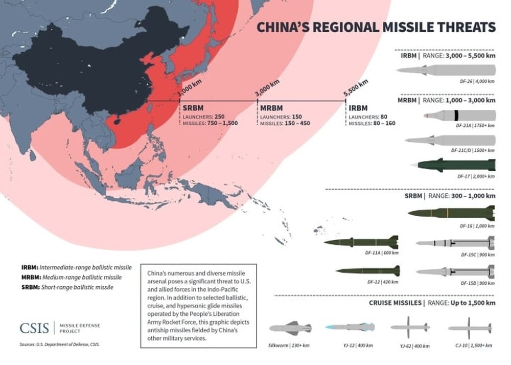 Trung Quốc âm thầm trang bị tên lửa siêu thanh thế hệ mới - Ảnh 3.