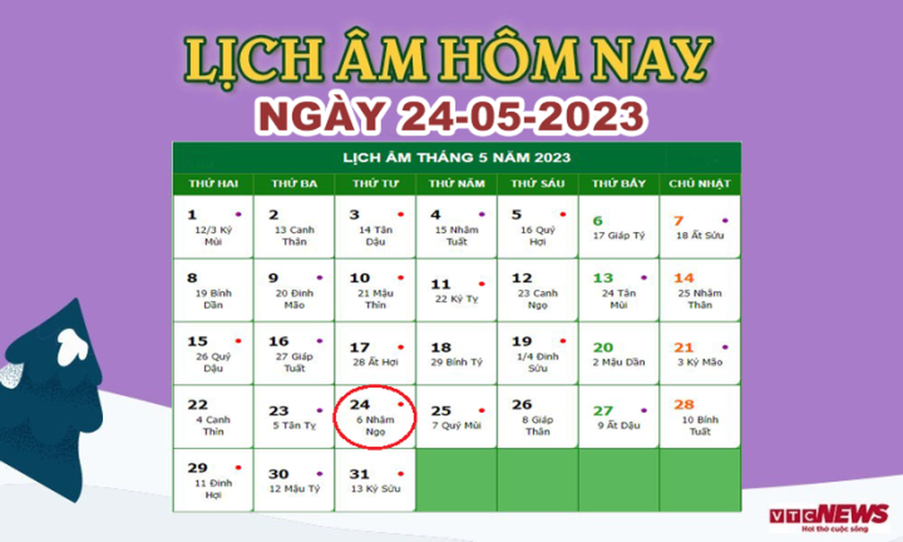 Lịch âm 24/5 – Âm lịch hôm nay 24/5 chính xác nhất - lịch vạn niên 24/5/2023 - Ảnh 1.