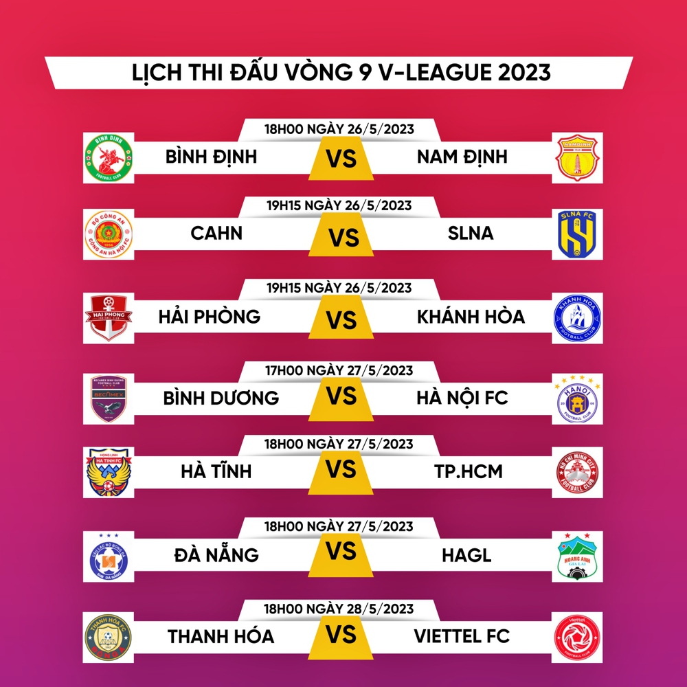 Lịch thi đấu vòng 9 V-League 2023: Nhiều trận cầu hấp dẫn - Ảnh 1.