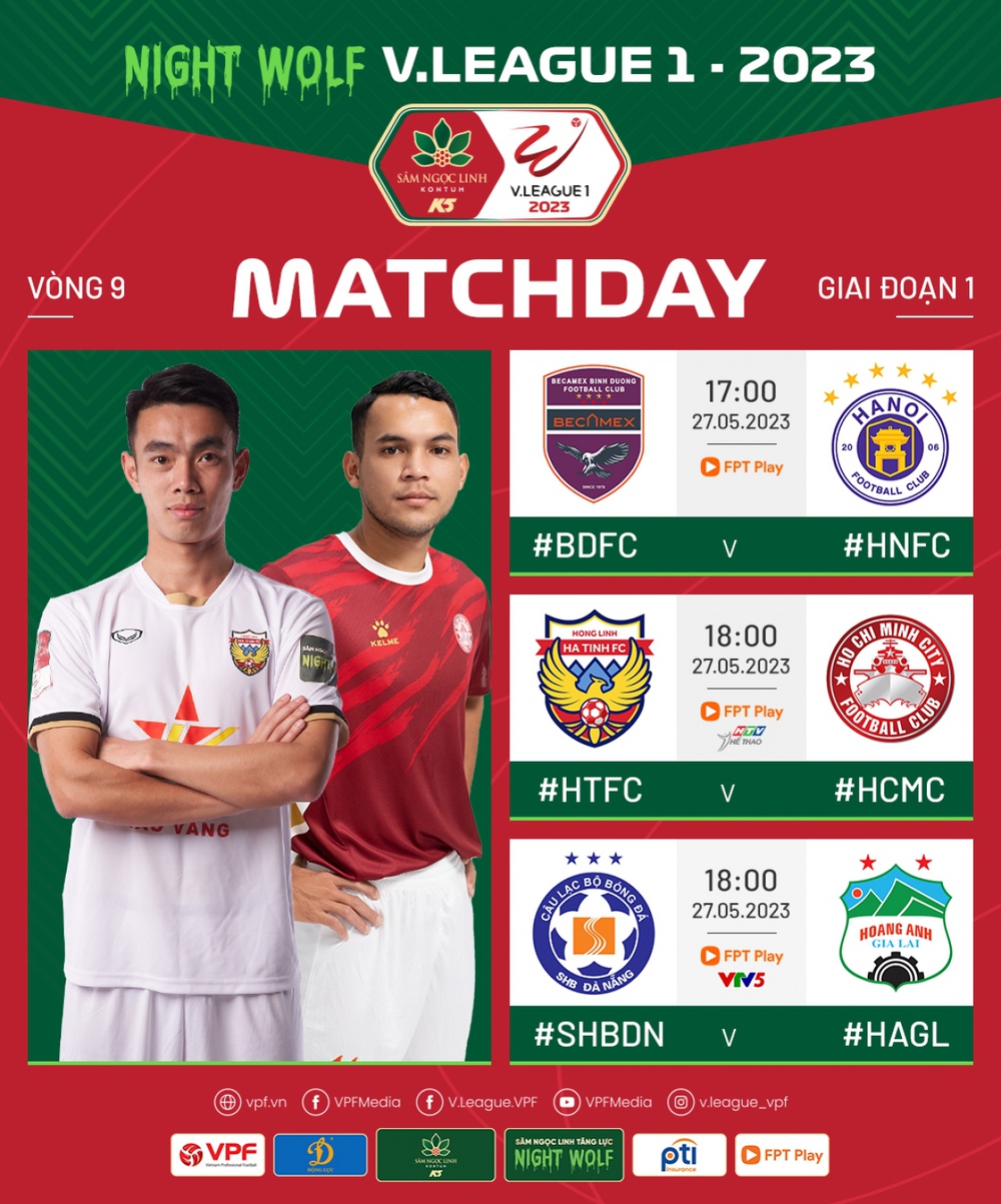 Trực tiếp Đà Nẵng vs HAGL: Hổ Bi-Rai gặp khó? - Ảnh 1.