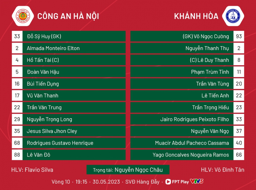 Trực tiếp CAHN 0-0 Khánh Hòa: Đoàn Văn Hậu đá chính - Ảnh 1.