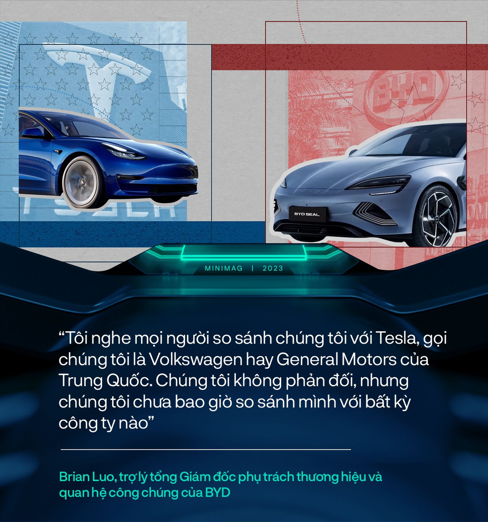 BYD - Ông vua xe điện đi lên từ sự chế giễu của Elon Musk: Thống trị toàn bộ chuỗi cung ứng, công nghệ vô song đánh bật mọi đối thủ - Ảnh 11.