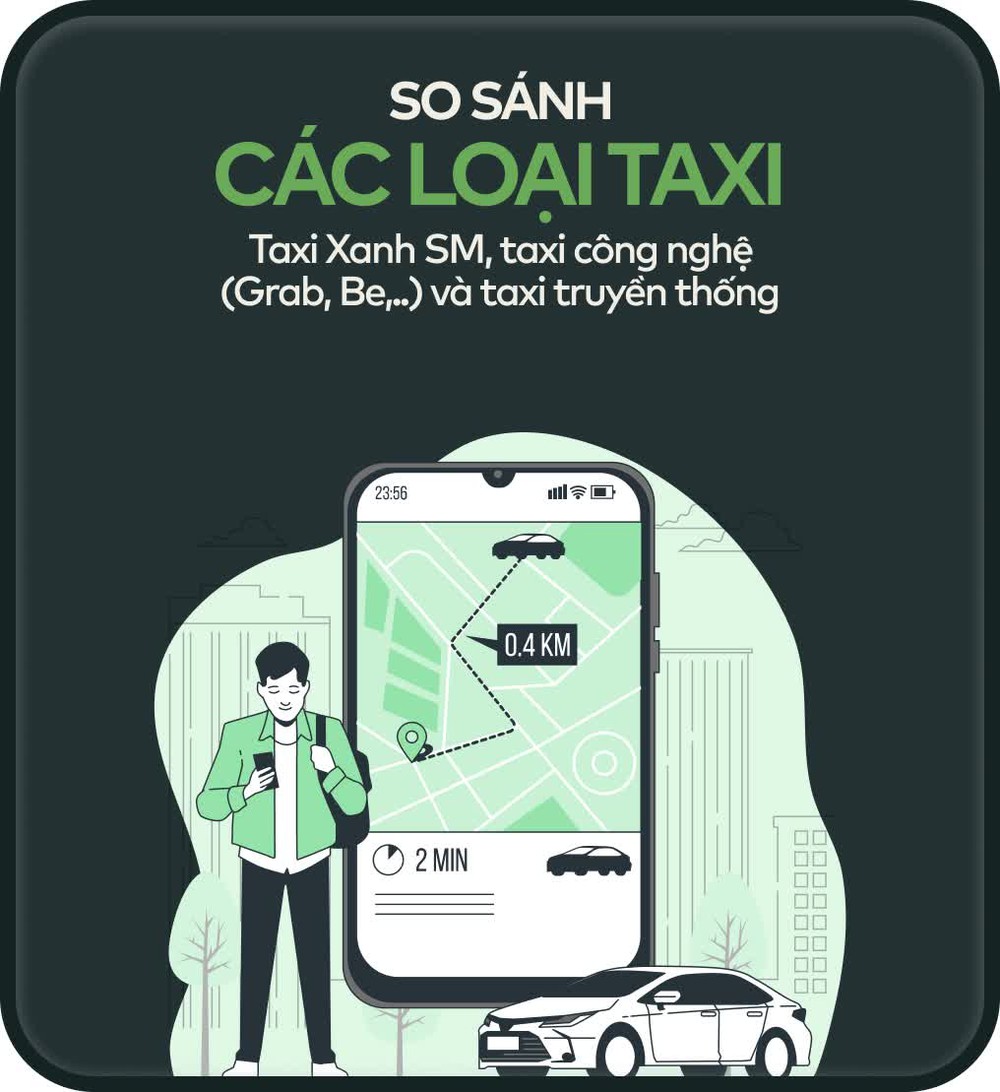 Infographic so sánh taxi Xanh SM, taxi công nghệ và taxi truyền thống - Ảnh 1.