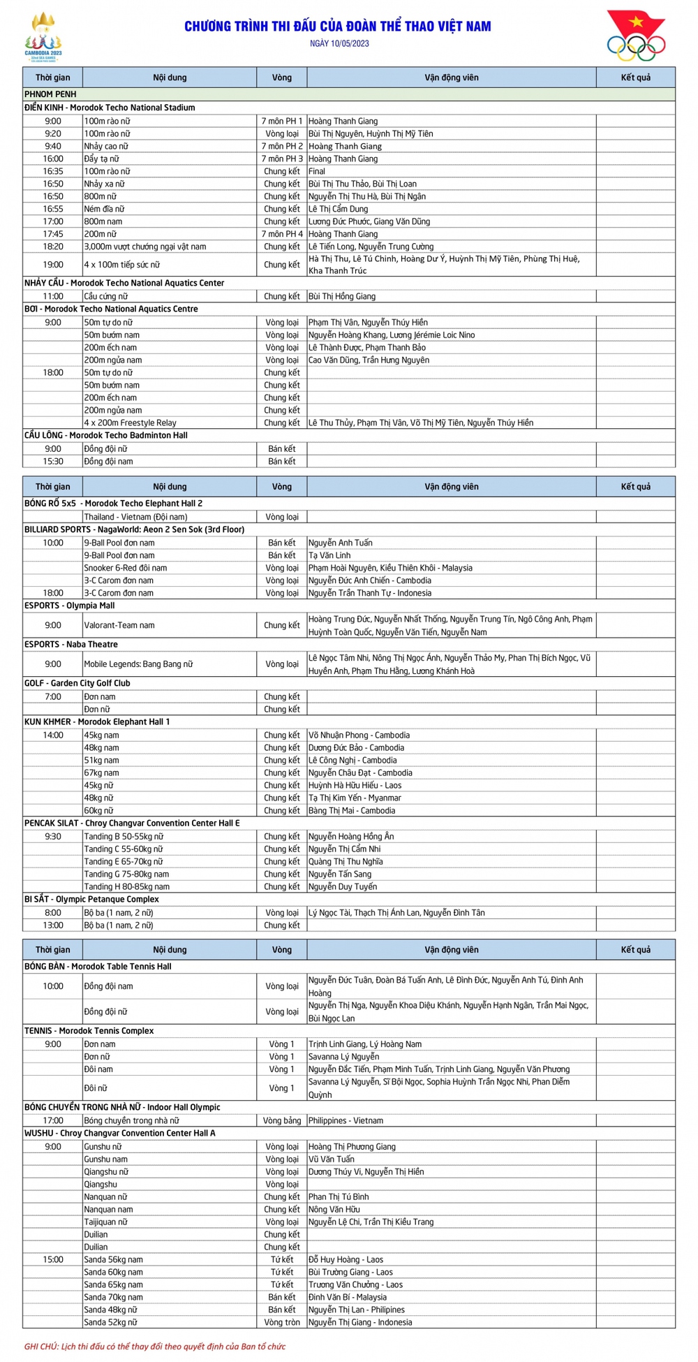 Lịch thi đấu SEA Games 32 hôm nay 10/5: Đoàn thể thao Việt Nam tạo cơn mưa vàng? - Ảnh 1.