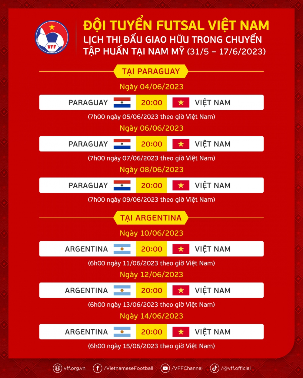 Lịch thi đấu của ĐT Futsal Việt Nam trước Paraguay và Argentina - Ảnh 1.