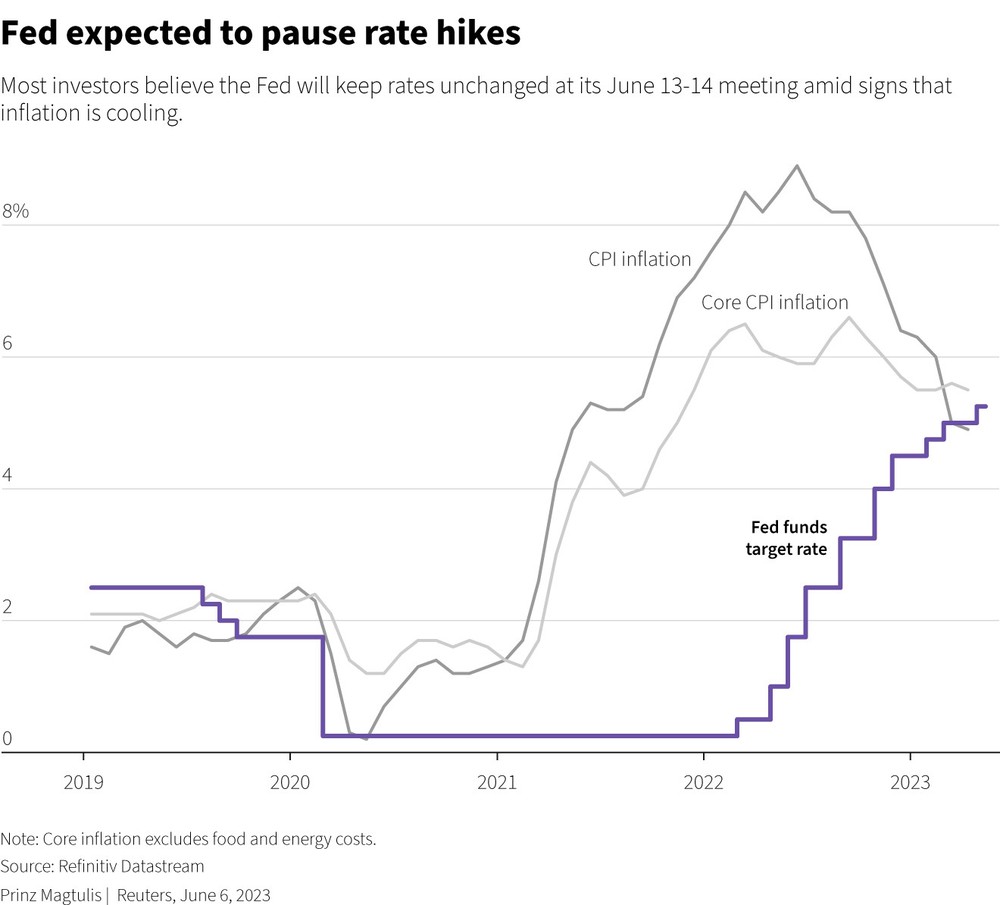 Một siêu ngân hàng có thể ra đời trong tuần này, cả thế giới cũng đang nín thở chờ hành động của Fed, ECB và BOJ - Ảnh 2.