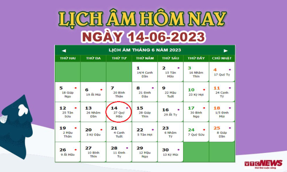 Lịch âm 14/6 – Âm lịch hôm nay 14/6 chính xác nhất - lịch vạn niên 14/6/2023 - Ảnh 1.