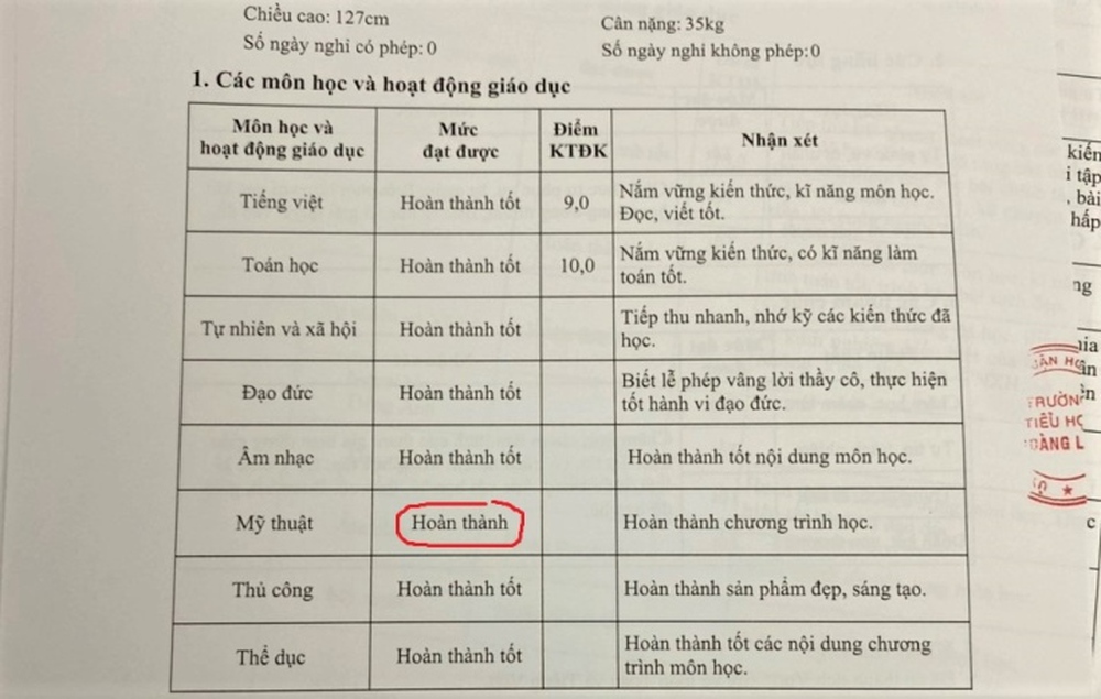 Sốc: Học bạ xét tuyển lớp 6 đẹp như mơ vẫn bị trường Amsterdam loại từ vòng gửi xe - Ảnh 2.