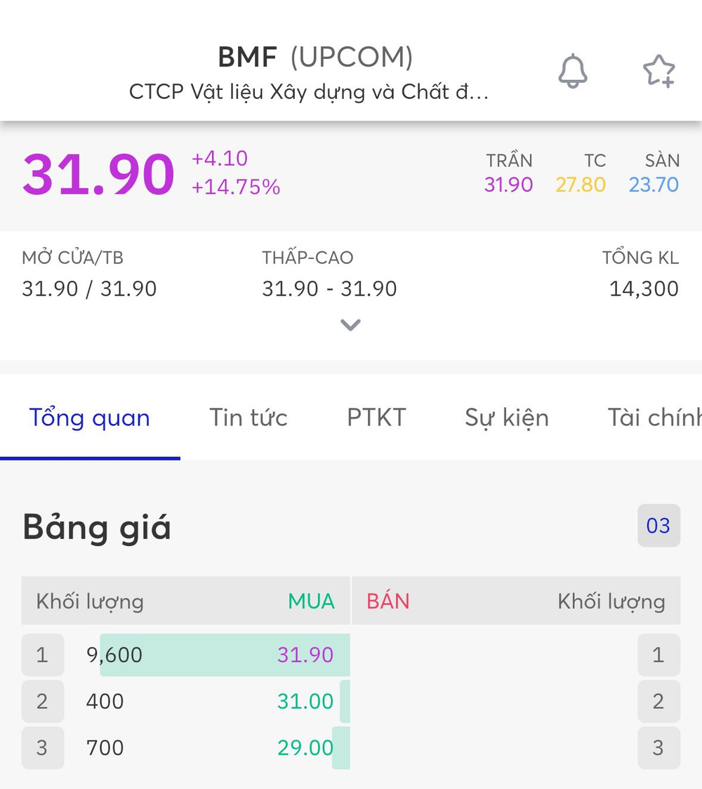 Một doanh nghiệp xăng dầu trên sàn chứng khoán sắp thưởng cổ phiếu tỷ lệ khủng 283%, thị giá bất ngờ tăng kịch trần - Ảnh 3.