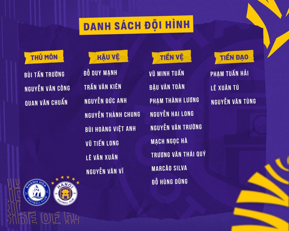 Hà Nội FC chưa chốt xong danh sách ngoại binh trước vòng 12 V-League 2023 - Ảnh 1.