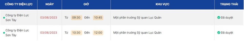 Lịch cúp điện hôm nay tại Hà Nội ngày 3/6/2023 - Ảnh 11.