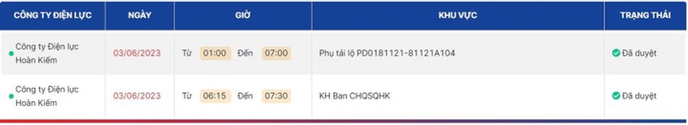 Lịch cúp điện hôm nay tại Hà Nội ngày 3/6/2023 - Ảnh 2.
