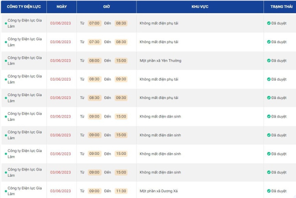 Lịch cúp điện hôm nay tại Hà Nội ngày 3/6/2023 - Ảnh 5.