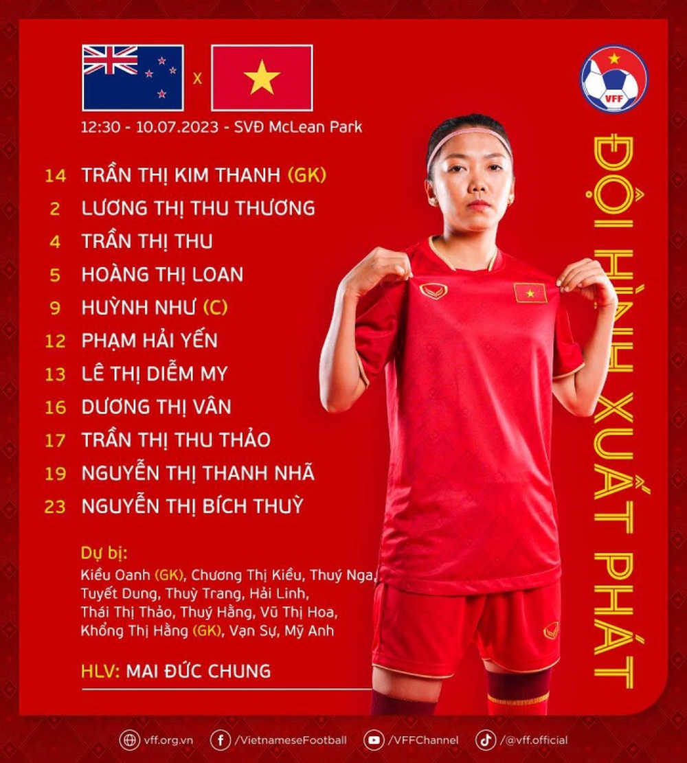 Trực tiếp bóng đá nữ Việt Nam vs New Zealand: Huỳnh Như đá chính - Ảnh 1.