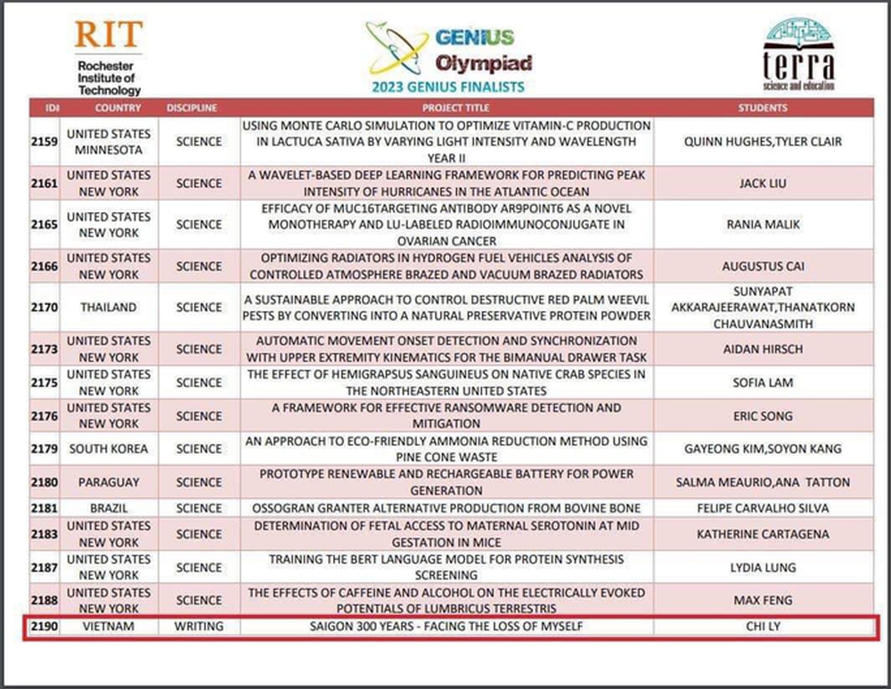 Vụ lùm xùm thi Genius Olympiad: Có gian lận, thực hiện các bước thu hồi giải thưởng - Ảnh 1.