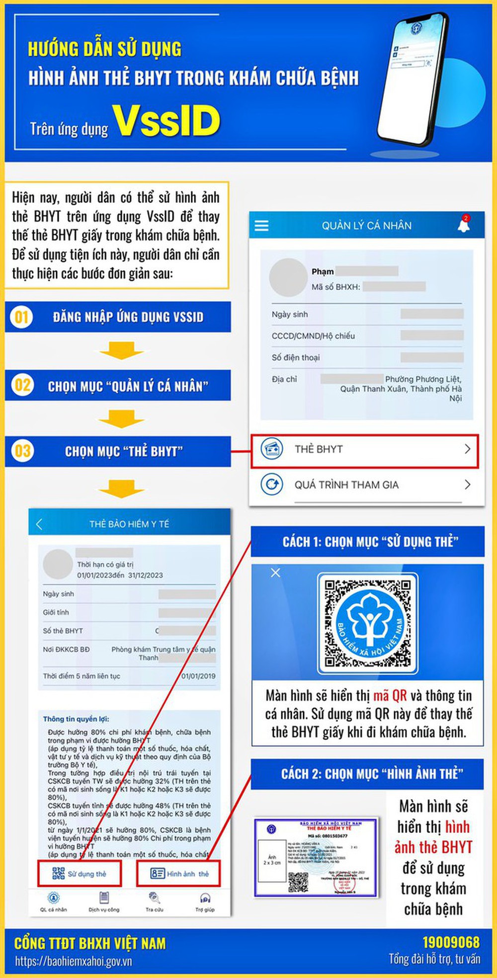 3 cách thay thế thẻ BHYT giấy khi đi khám chữa bệnh - Ảnh 3.