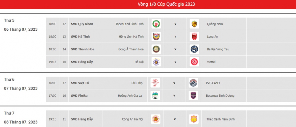 Lịch thi đấu vòng 1/8 Cúp Quốc gia 2023: Hà Nội FC đại chiến Viettel FC - Ảnh 1.