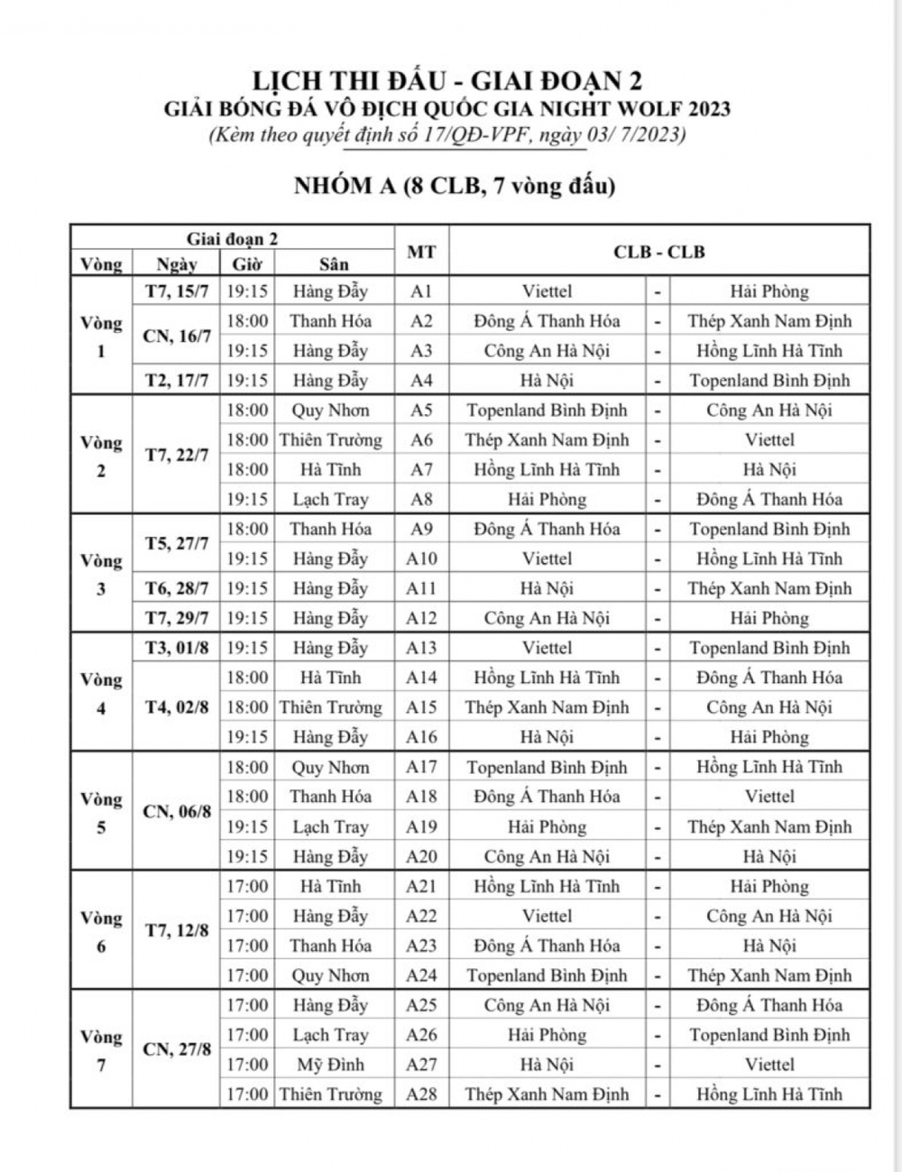 Chính thức công bố lịch thi đấu giai đoạn 2 V-League 2023 - Ảnh 1.