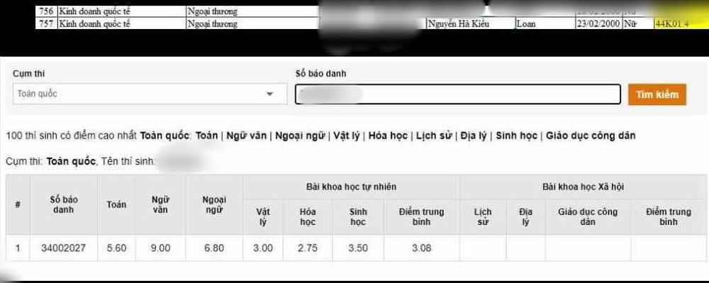 Á hậu Kiều Loan bị bóc việc khoe điểm thi Đại học không đúng sự thật? - Ảnh 3.