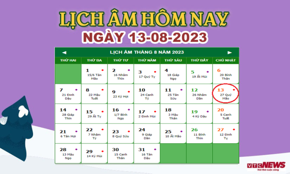 Lịch âm 13/8 – Âm lịch hôm nay 13/8 chính xác nhất - lịch vạn niên 13/8/2023 - Ảnh 1.