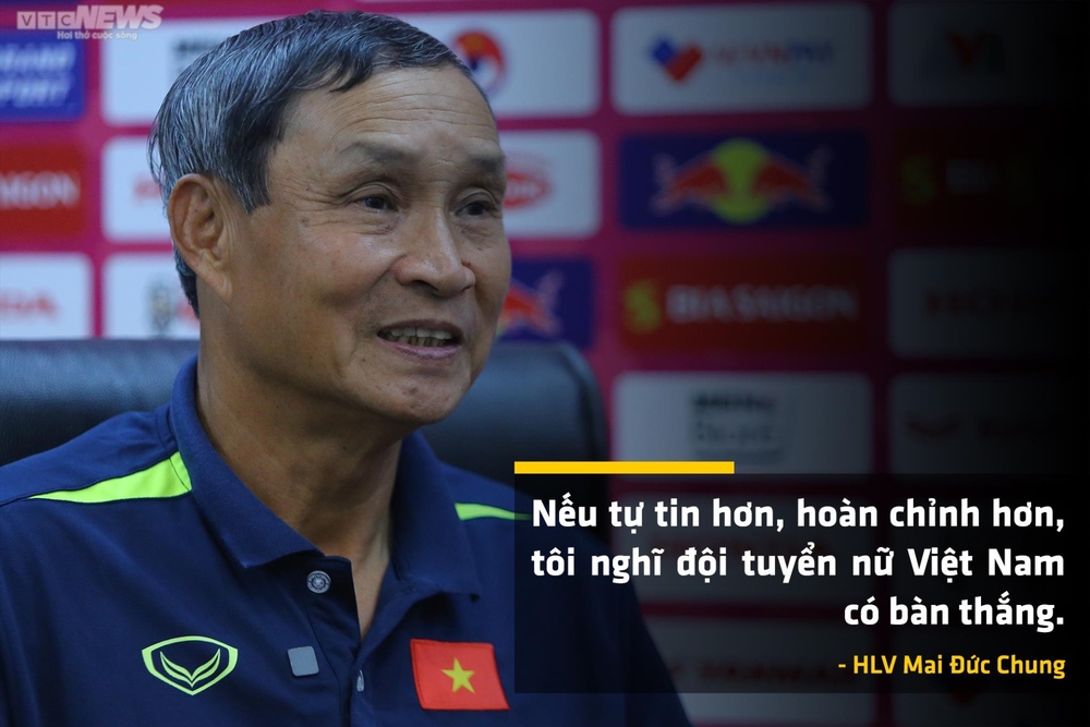 HLV Mai Đức Chung: Thật tiếc, tuyển nữ Việt Nam chưa ghi bàn ở World Cup - Ảnh 4.