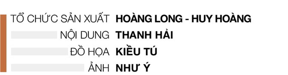 VĐV Nguyễn Thị Oanh - Kiên cường vượt nghịch cảnh - Ảnh 13.