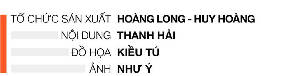 Phạm Phước Hưng – chàng trai xoay chuyển số phận, truyền lửa đam mê - Ảnh 13.