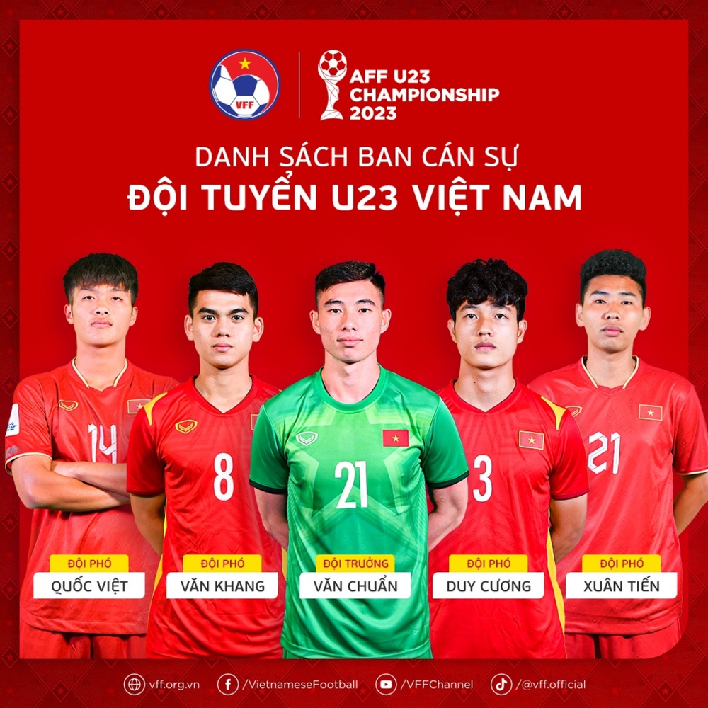 Lộ diện đội trưởng U23 Việt Nam tại giải U23 Đông Nam Á 2023 - Ảnh 1.